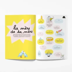 Best Livre enfant TELLE MERE TELLE FILLE - 4MURS Enfant Jeux Éducatifs|Papeterie Et Livres