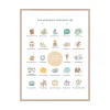 Hot Image encadrée MES PREMIERES FOIS 30 x 40 cm - Enfant Puériculture|Déco Murale Enfant