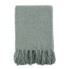 Outlet Plaid franges TULU coloris vert jade - Plaids