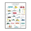 Fashion Tableau ABÉCÉDAIRE LITTLE MOTORS coloris multicolore - Enfant Déco Murale Enfant|Tableaux Et Affiches