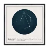 Sale Tableau BALANCE coloris blanc - Tableaux Et Affiches