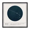 Online Tableau BÉLIER coloris blanc - Tableaux Et Affiches
