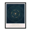 Sale Tableau MAP ASTRO coloris noir - Tableaux Et Affiches