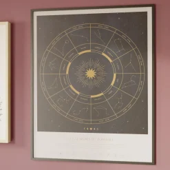 Sale Tableau MAP ASTRO coloris noir - Tableaux Et Affiches