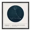 Best Tableau POISSON coloris blanc - Tableaux Et Affiches