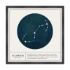 Online Tableau SCORPION coloris blanc - Tableaux Et Affiches