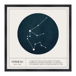 Best Tableau VERSEAU coloris blanc - Tableaux Et Affiches